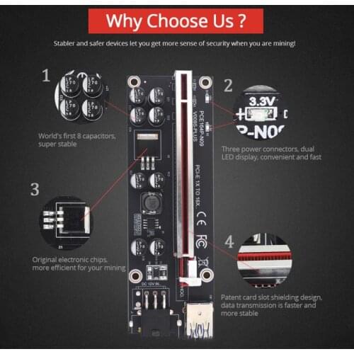 Graphics Card Extension Cable Plus PCIE 1X To 16X Graphics Card Extension Cable 8 Capacitor Adapter Card Adapter Board
