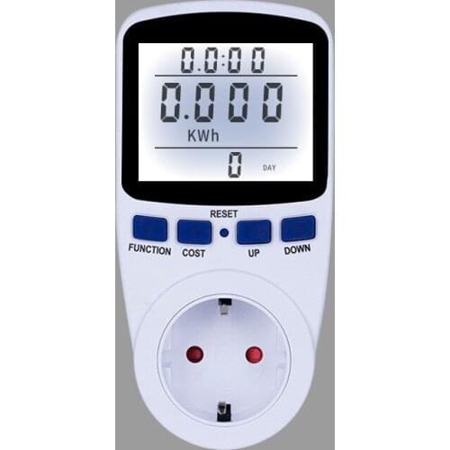 SUSWE Electricity Meters