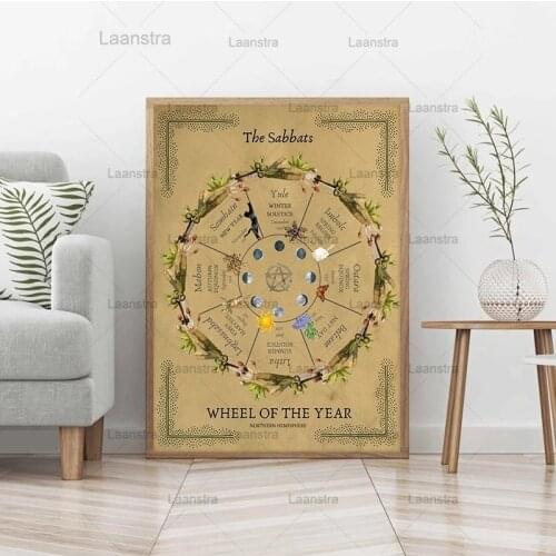 Wiccan Wheel of The Year Poster The Sabbats Magic Witchcraft Book of Shadows Canvas Painting Prints Wall Art Pictures Home Decor