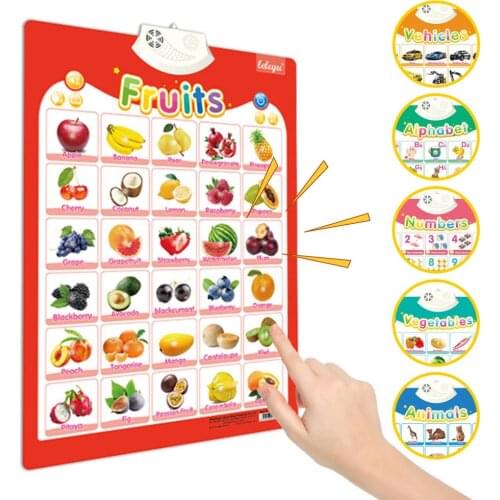 English Talking Poster Alphabet Numbers Fruits Animals Electronic Interactive Wall Chart for Toddlers Kids Early Educational Toy