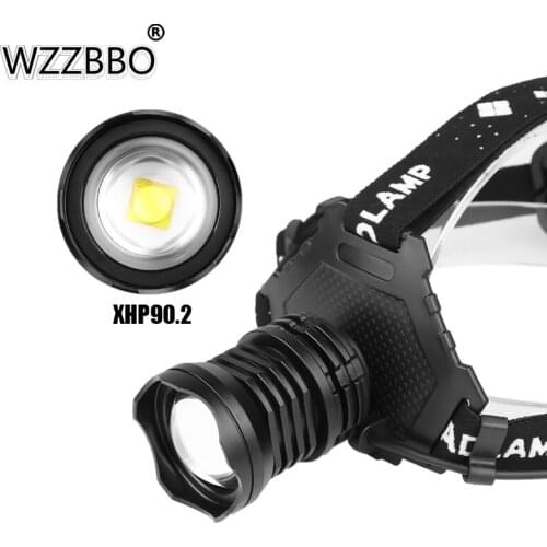 WZZBBO LED Headlamps