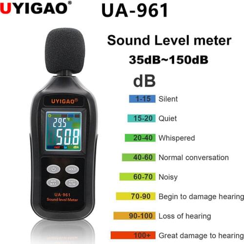 Шумомеры UYIGAO China At AliExpress