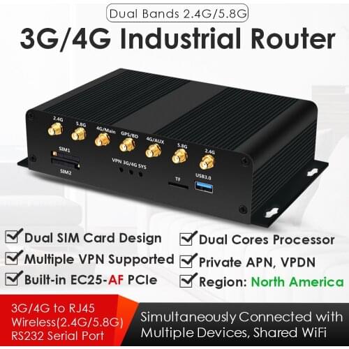 Dual SIM 4G LTE Industrial WiFi Wireless Router W/EC25-AF Mini PCIe 2.4G 5.8G Dual Gigabite WiFi Gigabit Network Card