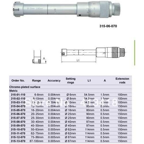Three-point Internal Micrometers 12-16mm.0.5-0.65inch.315-04-070