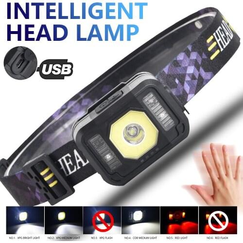 Налобные фонари OIMG China At AliExpress