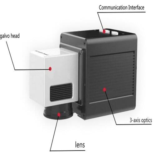3d Scanning Galvanometer System CKLaser 3D Dynamic Galvo Head 1064nm for Raycus IPG Fiber Laser Marking Machine