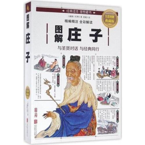 The description of zhuang zi