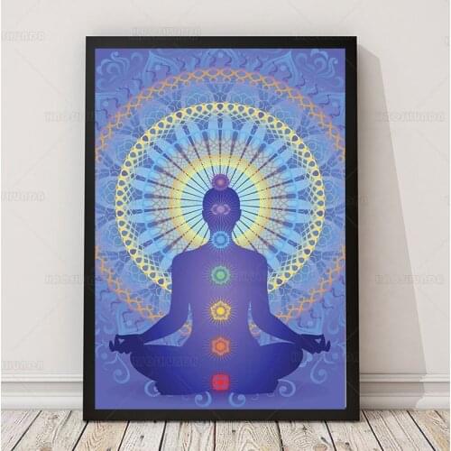 Chakra Mandala Root Muladhara Sacral Solar Plexus Heart Throat Third Eye Crown Symbols Spiritual Ritual Hinduism wall art print