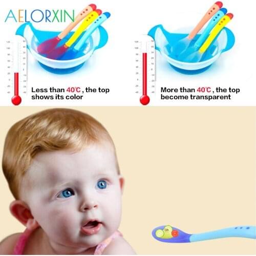 Temperature Sensing Spoon Fork Childrens Food Baby Safety Feeding Baby Childrens Spoon Dining Appliance Children Flatware