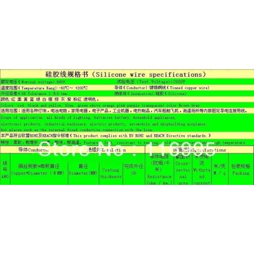 Free shipping 200meters 1 roll UL silicone wire / 18AWG red / 150 shares 600v / high temperature wire / silicone rubber wire