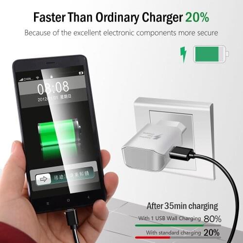 Phone Charger Adaptive Fast Charging EU US USB Chargers Cable For Samsung Feel 2 A51 A50 A70 A20 A91 S8 S9 A71 A10 A11 A01 A5