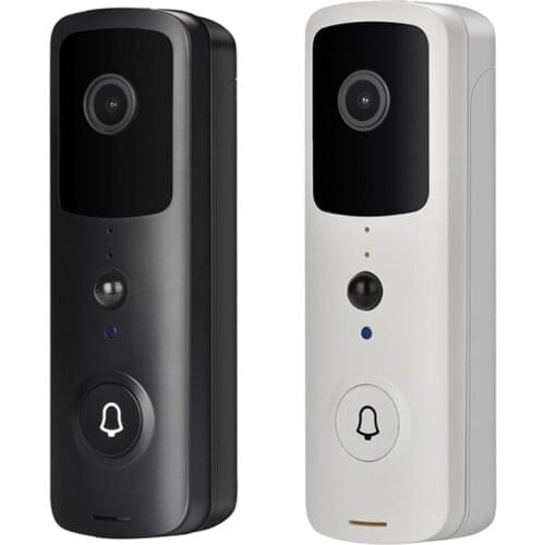 Умные устройства ANHTCzyx China At AliExpress