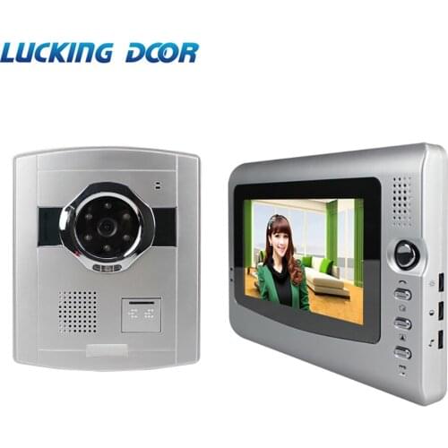LUCKING DOOR Video Intercoms