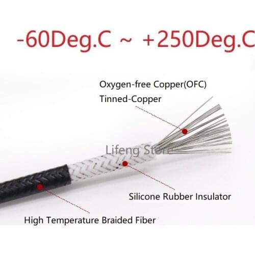 Square 0.75mm Silicone Rubber Wire Braided Electric Hotline Glass Fiber High Temperature 250Deg.C OFC Copper DIY Heating Cable