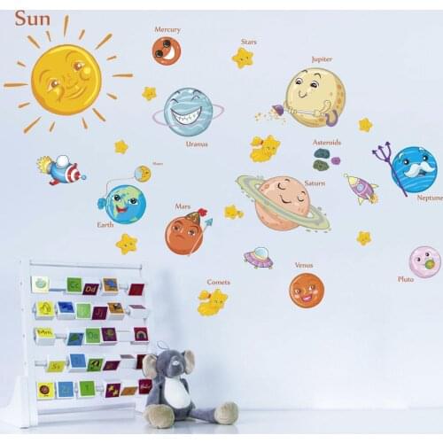 Creative Eight Plan Luminous Wall Stickers PVC Waterproof Planetary Fluorescent Stickers Childrens Bedroom Decoration