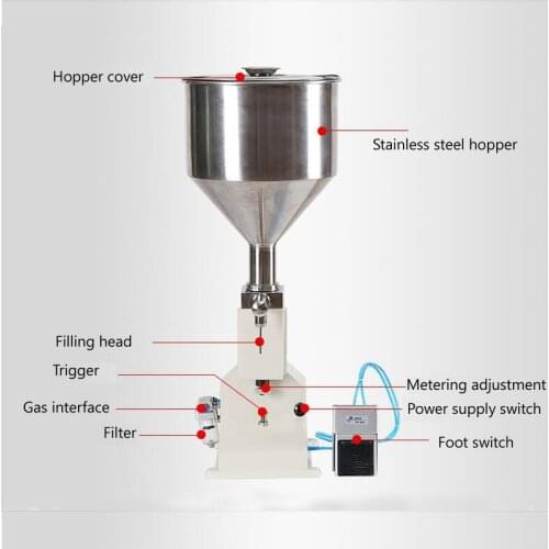 5-50ml Paste Filling Machine Single-head pneumatic single nozzle liquid cream sauce filling machine