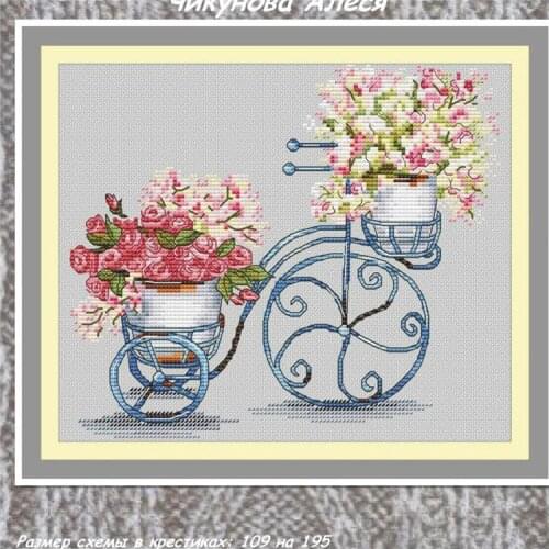 ZZ1742 DIY Homefun Cross Stitch Kit Packages Counted Cross-Stitching Kits New NOT PRINTED Cross stich Painting Christmas Wreath