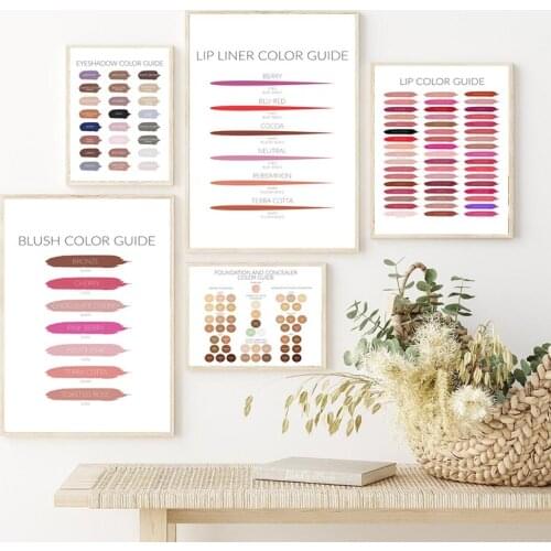 Lip Color Guide Poster Fashion Prints Makeup Wall Art Pictures SeneGence LipSense Display Chart Canvas Painting Girls Room Decor