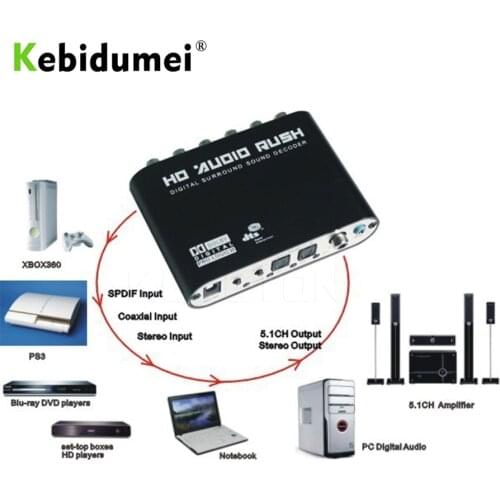 Optical digital to 5.1 Amplifier 5.1 CH audio decoder SPDIF Coaxial to RCA DTS AC3 Analog Converte amplifier HD Audio Rush