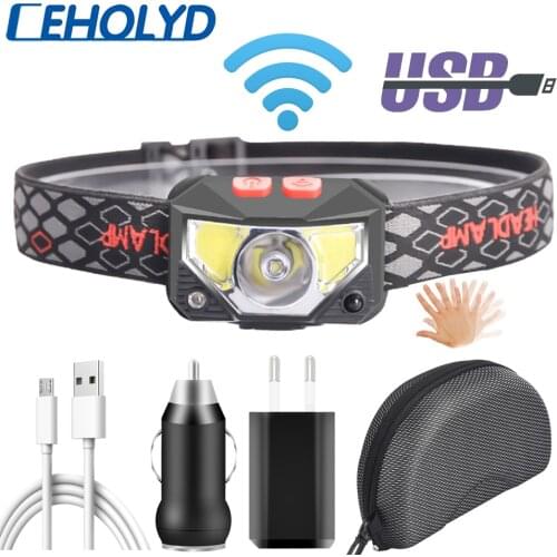 Ceholyd Headlamps