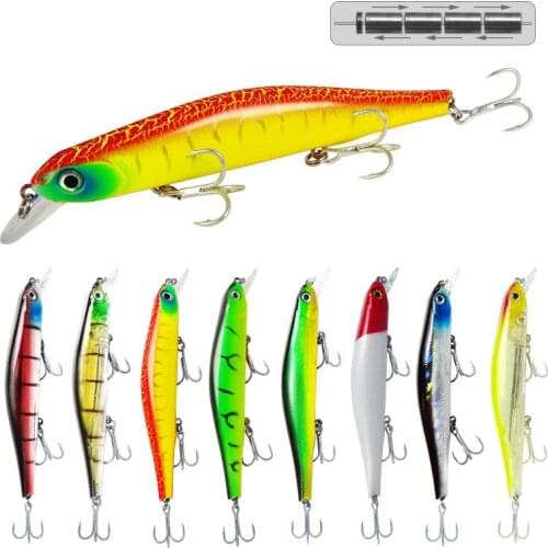 Fishing Lure Luya Bait Magnetic Guide Ring 12.5cm/18g Submerged Minoruya Fishing Tackle Fishing Lures Saltwater Trout Lure