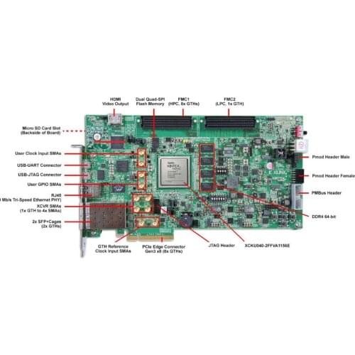 For Kintex UltraScale development board xilinx fpga xilinx pcie development board XCKU040