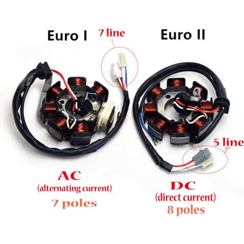 S2R Motorcycle Motors