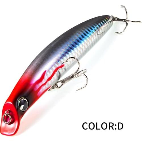 13CM25G Tenya Kabura Senuelos Pesca Fishing Lures Crankbait Wobbler Isca Artificial Hard Bait Whopper Plopper Vissen Accessories