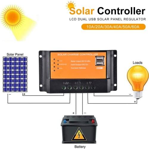 12v/24v Solar Controller PWM 2 In 1 Automatic Solar Panel Dual USB Smart Regulator 10A/20A/30A/40A/50A