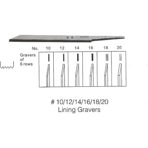 #10 Lining Gravers Steel Graver Jewelry Engraving Muller Engraver Jewelry Making Tools