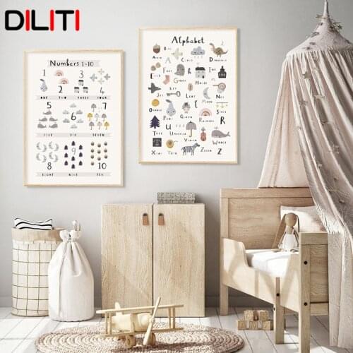 ABC Animal Alphabet Poster Nordic Cartoon Nursery Wall Art Educational Canvas Painting Preschool Print Pictures for Kid Room