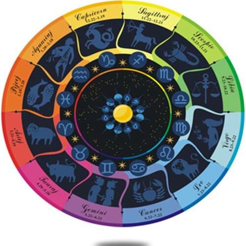 Fashion Vintage Constellation Printed Carpet 15MM Thicken Soft Rugs Big Floor Round Carpets Living Room Bathroom Circle Yoga Mat