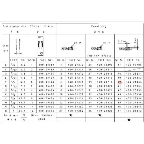 400-25833 FEED DOG TYPE-G 1/4 FOR Juki Sewing Machine USED Spare Parts Sewing Accessories Normal Quality