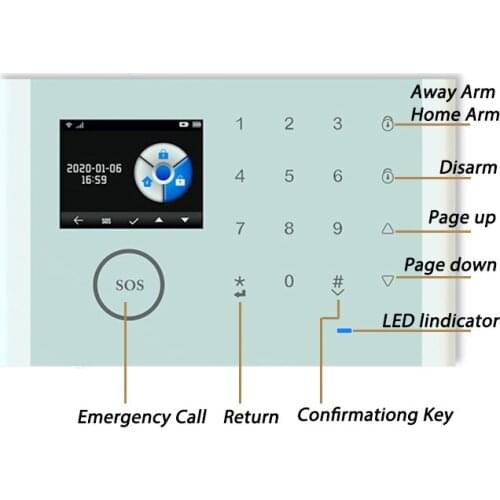 Smart Home Security System Wireless Alarm Host For Anti-Theft Fire Alarm Host Control Panel 433MHz Text Menu TCP IP Alarm System