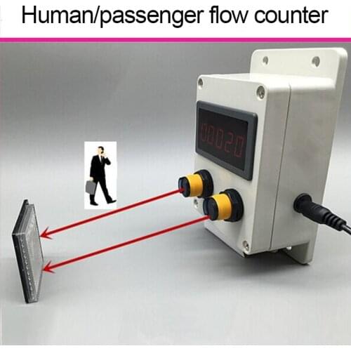 Enhanced Passenger Flow Counter Can Cutomatically Sense And Count The Passenger Flow In And Out Of Stores