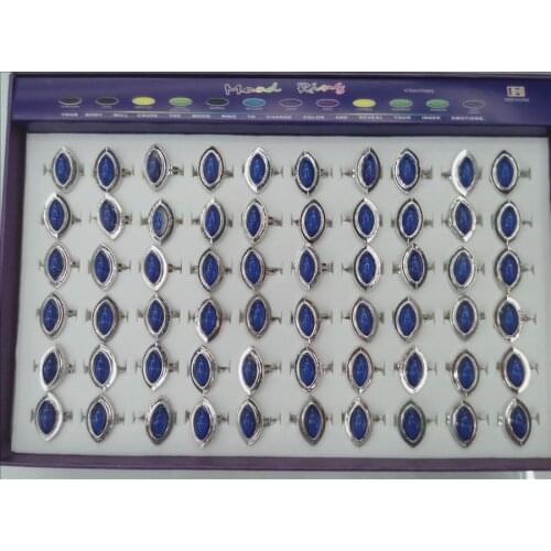Fashion mood rings open mouth change color ring Adjustable