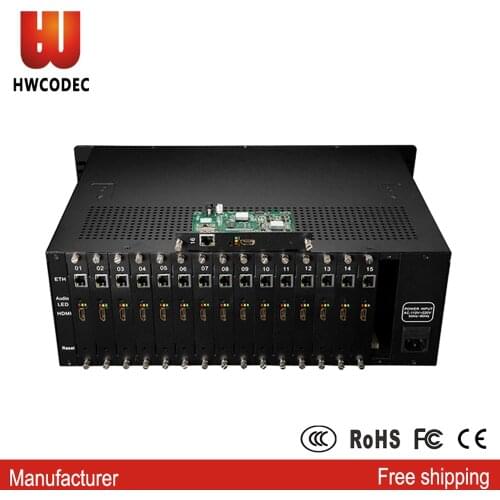 HWCODEC H5160C H264 H265 Video Encoder IPTV Encoder MPEG-4 1080P 16 Channel HDMI Video Live Streaming Encoder Support RTMP RTSP