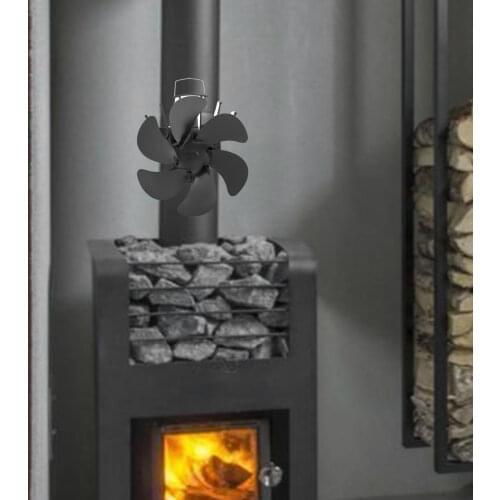 Kesoto Fireplace Sets