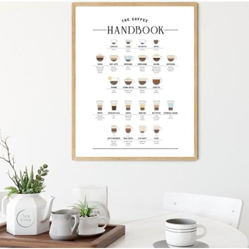 Cafe Shop Wall Art Picture Poster Canvas Printmaking Valentines Day Gift Kitchen Decoration Coffee Hand Painting