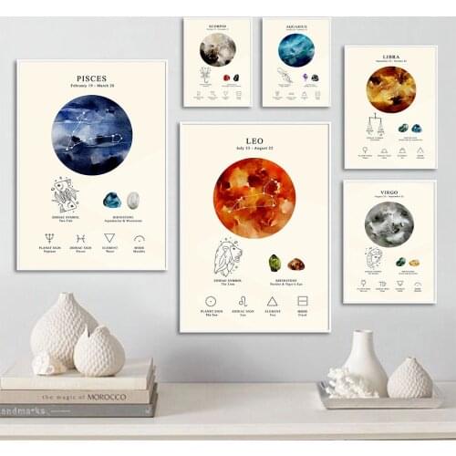 Constellation Birthstone Zodiac Symbol Planet Wall Art Canvas Painting Nordic Posters And Prints Pictures Kids Room Home Decor