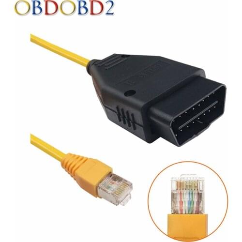 Diagnostic Connectors Of Cars Aermotor China