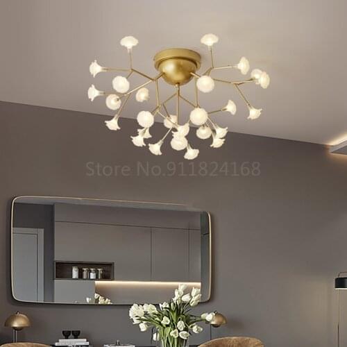 Люстры в стиле лофт Kakaxi China At AliExpress