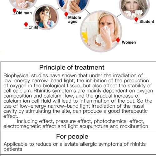 COZING Nose Treatment Allergy Reliever Rhinitis Sinusitis Hay Fever Anti-Allergy Treatment Massage Nose Health Device