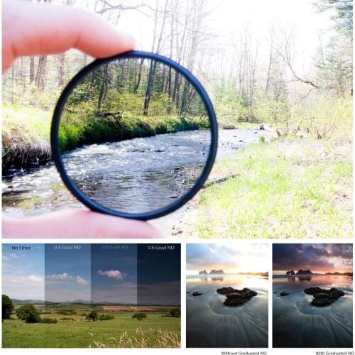 ND2-400 Neutral Density Fader Variable ND filter Adjustable 37 40.5 43 46 49 52 55 58 62 67 72 77 82 86 mm for Nikon Canon Sony