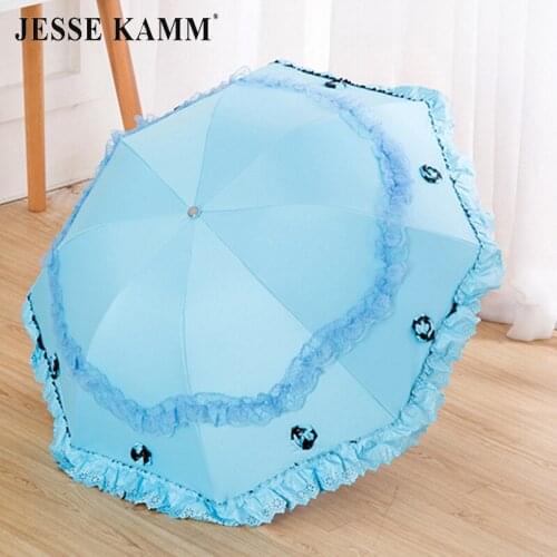 JESSE KAMM Folding Umbrellas