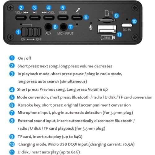 20CB Portable Bluetooth 4.2 Speaker Subwoofer Heavy Bass Wireless Speakers Outdoor/Indoor Support FM/TF/AUX
