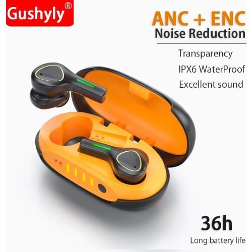 Gushyly Headphones With Microphone
