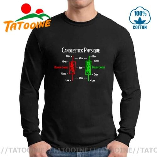 Long Sleeve Forex Stock Trader Market Analyst T Shirt Share Day Trade Of The Dip Candlestick T-shirt Candlestick Physique Tshirt