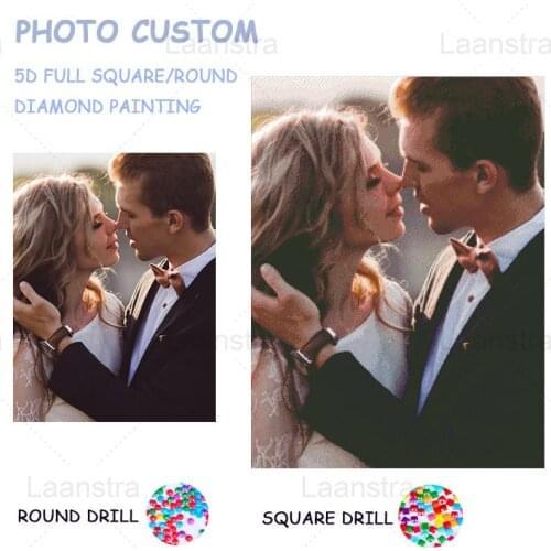 Товары для индивидуальных заказов Laanstra China At AliExpress