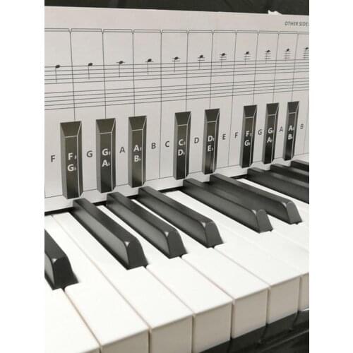Piano Keyboard Note Chart for 88 Keys Piano Practice Keyboard Note Chart Piano Learning Aid for Behind the Piano Keys